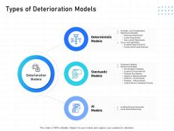 It infrastructure management types of deterioration models ppt powerpoint information