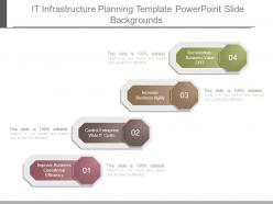 It infrastructure planning template powerpoint slide backgrounds