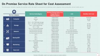 It infrastructure playbook on premise service rate sheet for cost assessment