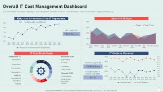 It infrastructure playbook overall it cost management dashboard