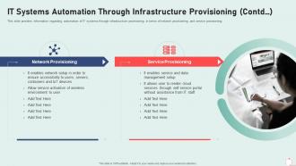 It infrastructure playbook systems automation through infrastructure provisioning contd