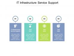 It infrastructure service support ppt powerpoint presentation slides rules cpb