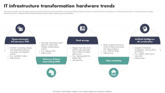 IT Infrastructure Transformation Hardware Trends