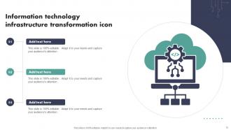 IT Infrastructure Transformation Powerpoint Ppt Template Bundles Designed Pre-designed
