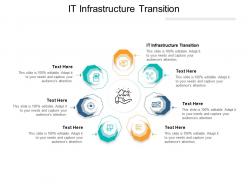 It infrastructure transition ppt powerpoint presentation show structure cpb