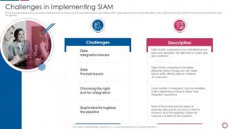 IT Integration Post Mergers And Acquisition Challenges In Implementing SIAM