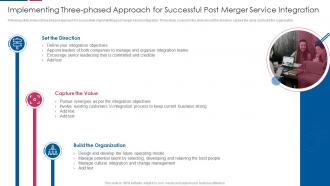 IT Integration Post Mergers And Acquisition Implementing Three Phased Approach