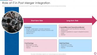 IT Integration Post Mergers And Acquisition Powerpoint Presentation Slides
