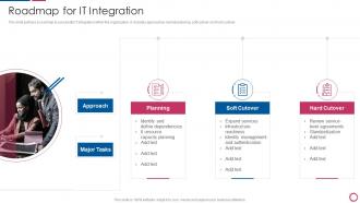 IT Integration Post Mergers And Acquisition Roadmap For IT Integration