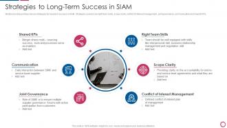 IT Integration Post Mergers And Acquisition Strategies To Long Term Success In SIAM