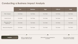 IT Magazines Business Continuity Plan Template PPT Outline ACP Compatible Unique