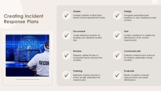 IT Magazines Business Continuity Plan Template PPT Outline ACP Professional Unique