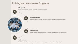 IT Magazines Business Continuity Plan Template PPT Outline ACP Impressive Unique