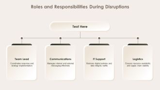 IT Magazines Business Continuity Plan Template PPT Outline ACP Informative Unique