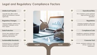 IT Magazines Business Continuity Plan Template PPT Outline ACP Multipurpose Unique