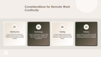 IT Magazines Business Continuity Plan Template PPT Outline ACP Attractive Unique