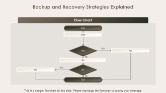 IT Magazines Business Continuity Plan Template PPT Outline ACP Adaptable Unique