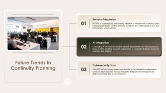 IT Magazines Business Continuity Plan Template PPT Outline ACP Template Content Ready