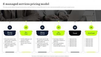 IT Managed Service Providers 6 Managed Services Pricing Model