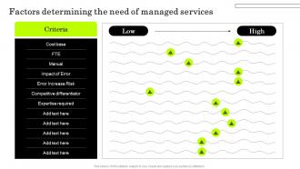 IT Managed Service Providers Factors Determining The Need Of Managed Services