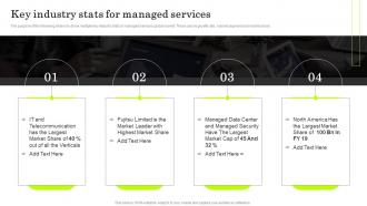 IT Managed Service Providers Key Industry Stats For Managed Services