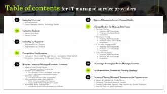 IT Managed Service Providers Powerpoint Presentation Slides Compatible Image