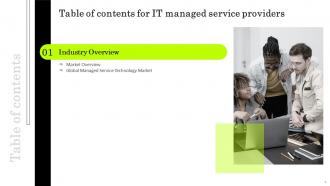 IT Managed Service Providers Powerpoint Presentation Slides Researched Image