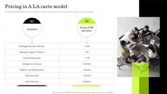 IT Managed Service Providers Pricing In A La Carte Model Ppt File Rules