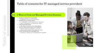 IT Managed Service Providers Table Of Contents