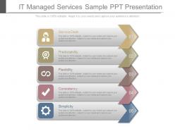 It Managed Services Sample Ppt Presentation