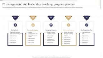 IT Management And Leadership Coaching Program Process