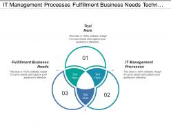 8439134 style cluster venn 3 piece powerpoint presentation diagram infographic slide