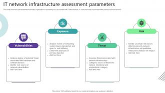 IT Network Infrastructure Assessment Parameters