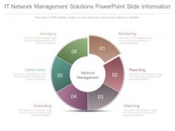 It network management solutions powerpoint slide information