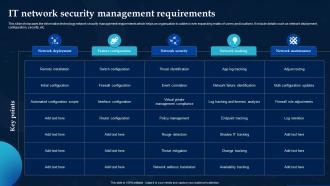 It Network Security Management Requirements