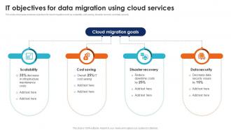 IT Objectives For Data Migration Using Seamless Data Transition Through Cloud CRP DK SS