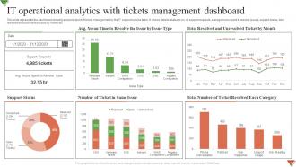 IT Operational Analytics With Tickets Management Dashboard