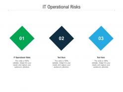 It operational risks ppt powerpoint presentation styles gallery cpb