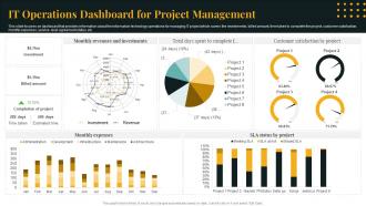 IT Operations Dashboard For Project Management