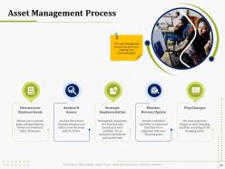 It operations management powerpoint presentation slides