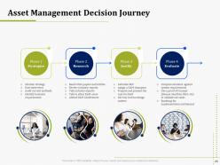 It operations management powerpoint presentation slides
