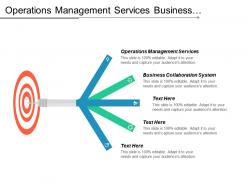 It operations management services business collaboration system strategy scorecard cpb