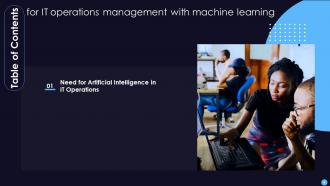 IT Operations Management With Machine Learning Powerpoint Presentation Slides