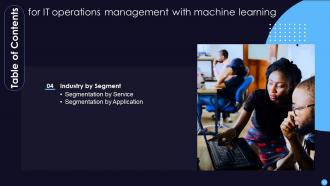 IT Operations Management With Machine Learning Powerpoint Presentation Slides