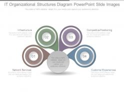 60214810 style linear 1-many 4 piece powerpoint presentation diagram infographic slide