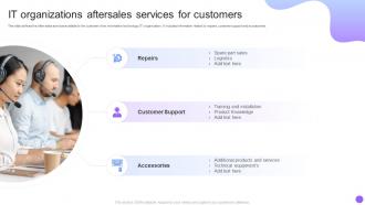 It Organizations Aftersales Services For Customers