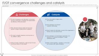 IT OT Convergence Challenges And Catalysts Digital Transformation Of Operational Industries