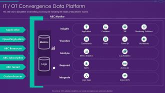 It Ot Convergence Data Platform Ot Convergence Strategy