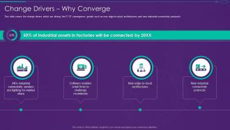 It Ot Convergence Strategy Change Drivers Why Converge