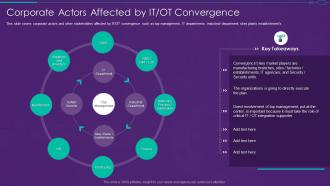 It Ot Convergence Strategy Corporate Actors Affected By It Ot Convergence